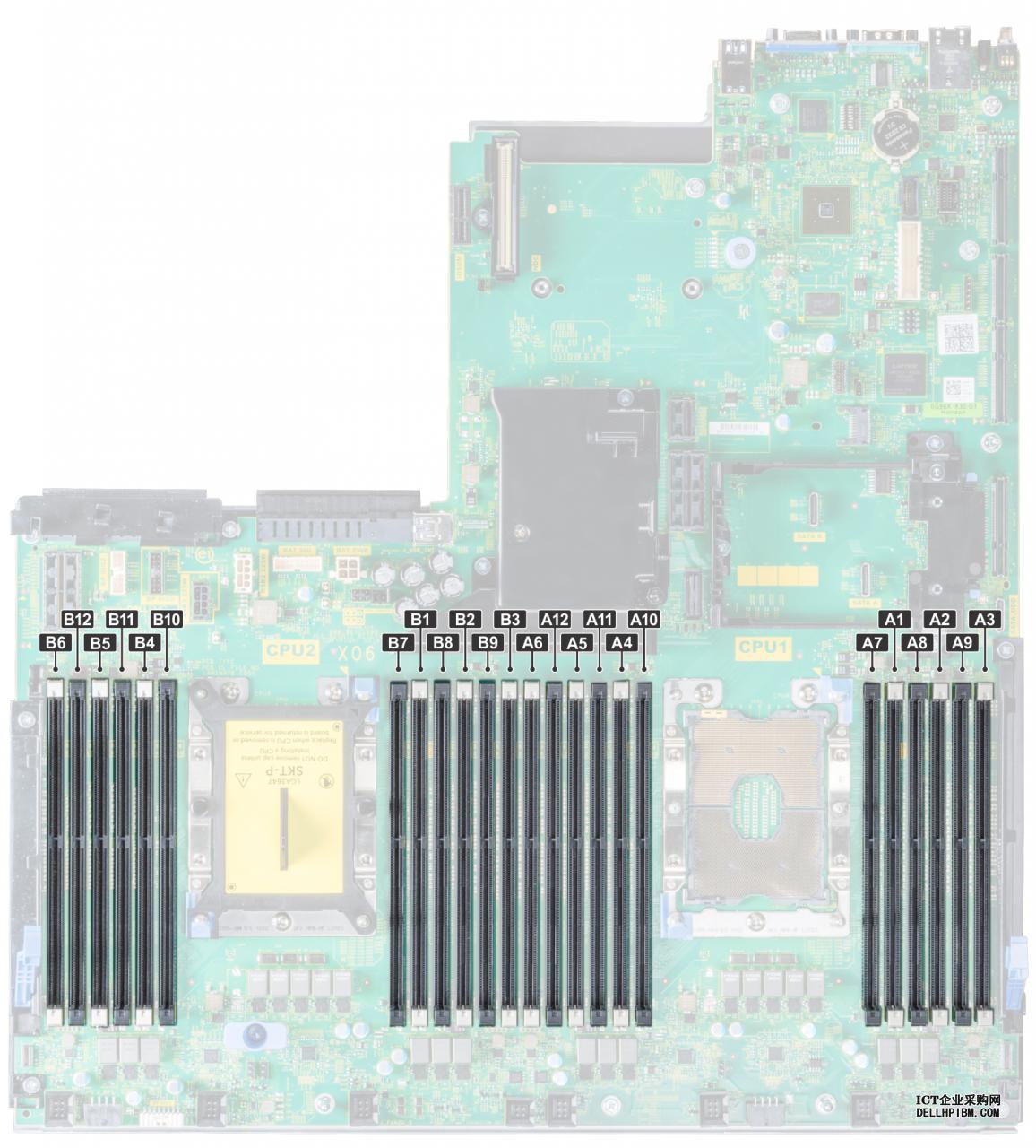 R740RAMChannel